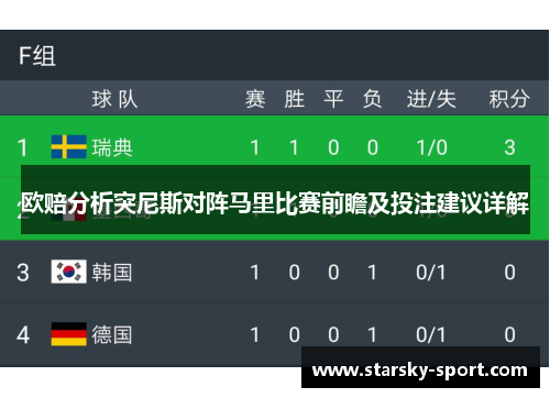 欧赔分析突尼斯对阵马里比赛前瞻及投注建议详解
